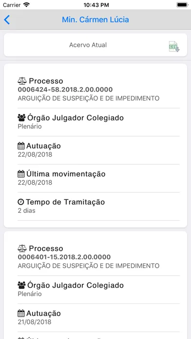 Zrzuty ekranu CNJ em Números