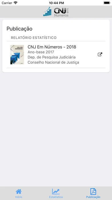 Zrzuty ekranu CNJ em Números