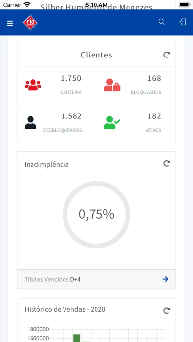 Rio Branco Petróleo应用截图