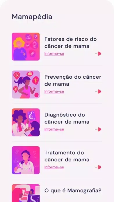 صور Américas Amigas