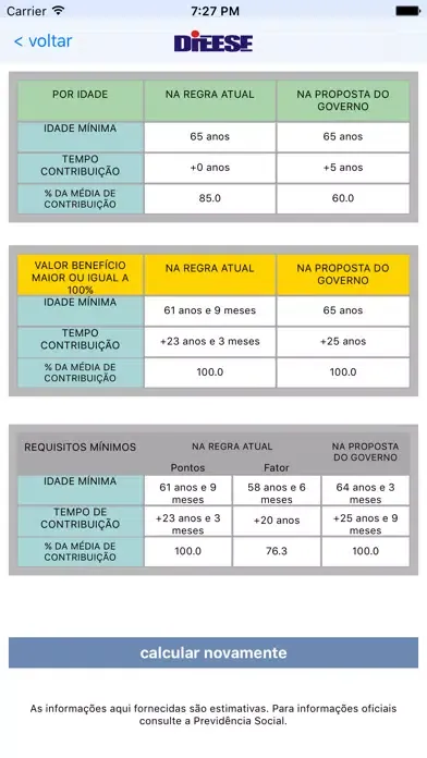 Tangkapan layar Calculadora de Aposentadoria