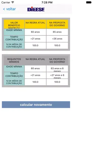 Tangkapan layar Calculadora de Aposentadoria