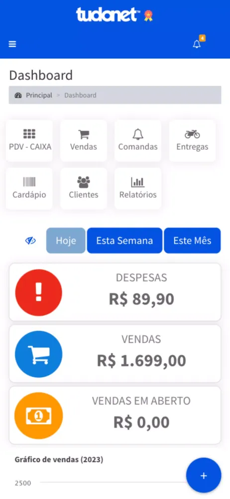 TudoNet - Vendas e Finanças Screenshots