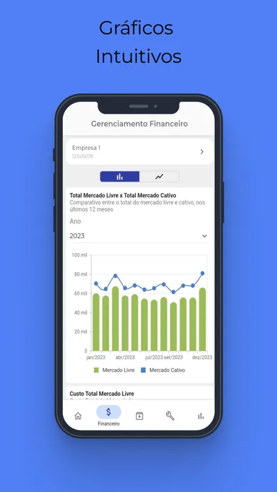 Mercatto Energia سکرین شاٹس