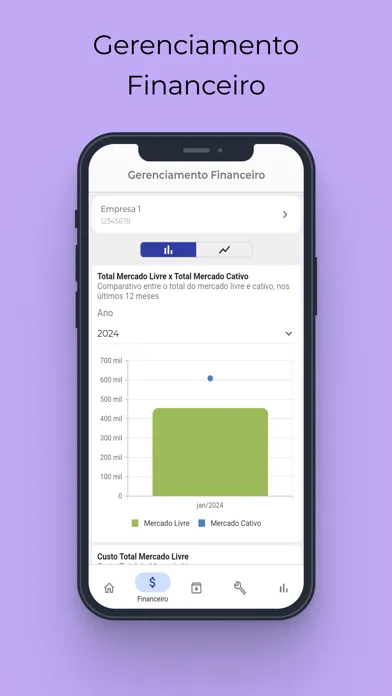 Mercatto Energia سکرین شاٹس