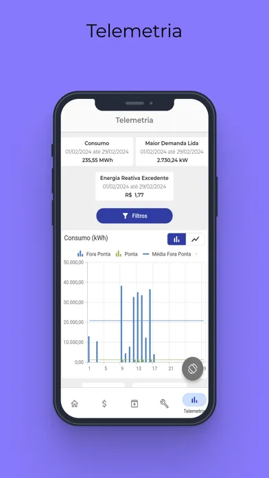 Mercatto Energia سکرین شاٹس