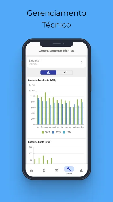 Mercatto Energia سکرین شاٹس