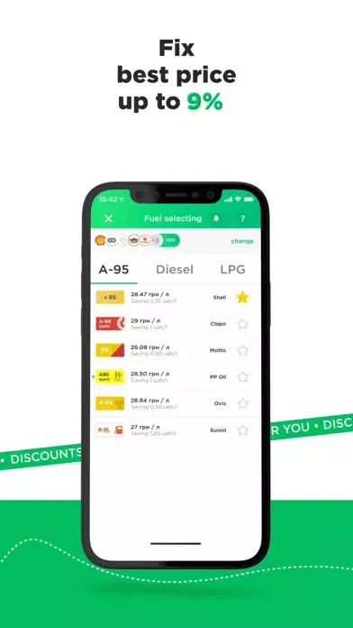 Toplyvo UA - fuel discounts應用截圖