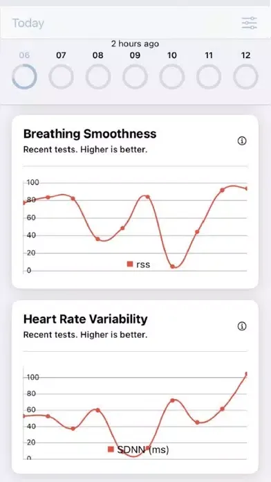 ภาพหน้าจอของ Breathe ECG