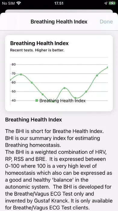 ภาพหน้าจอของ Breathe ECG