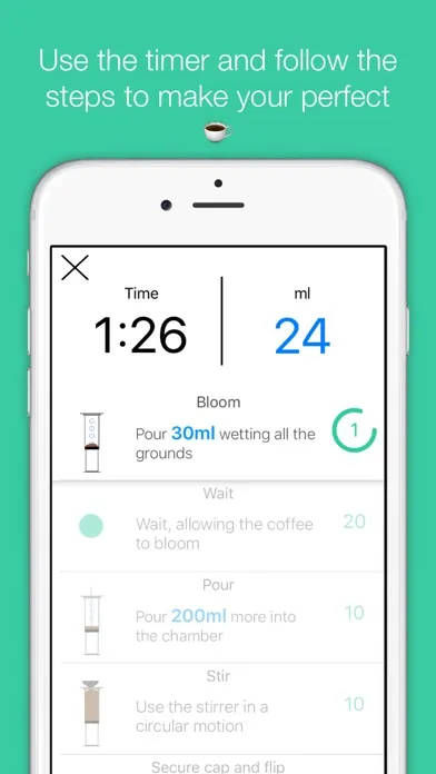 تصاویر Sup Coffee Timer
