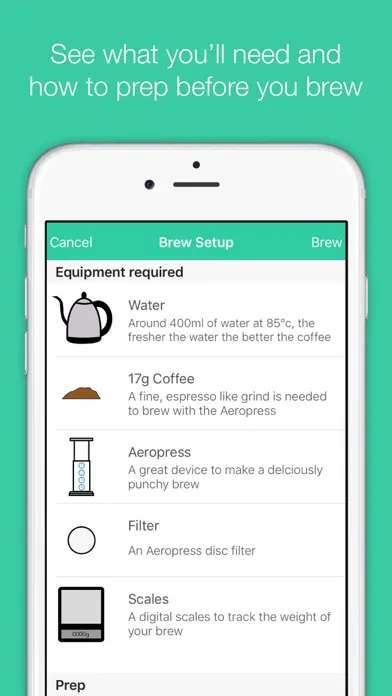 تصاویر Sup Coffee Timer