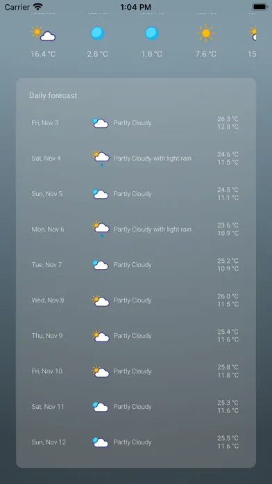 Tangkapan layar Bhutan Weather