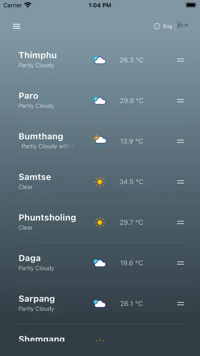 Tangkapan layar Bhutan Weather