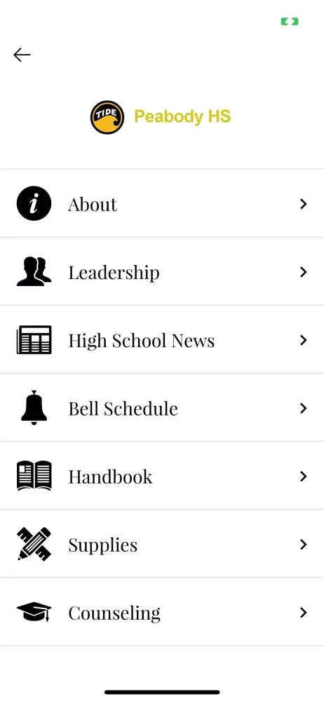 Trenton SSD Screenshots