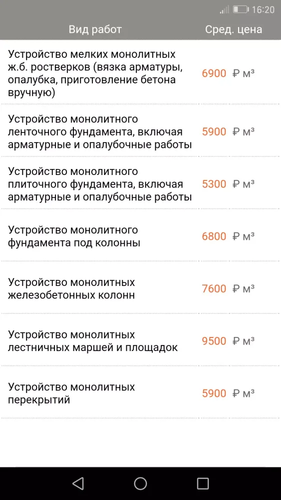 Строительные расценки Screenshots