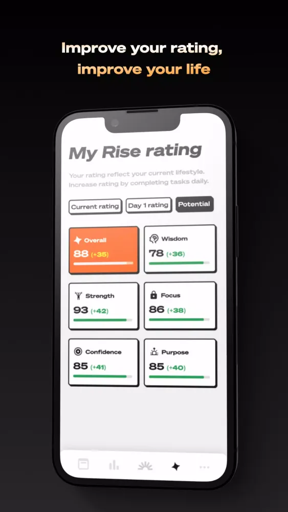 Rise سکرین شاٹس