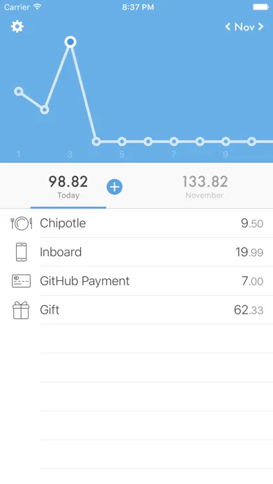 Screenshot di Expense - Spending Tracking