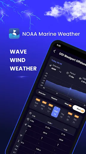 NOAA Marine Weather應用截圖