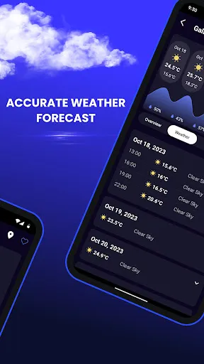 NOAA Marine Weather應用截圖