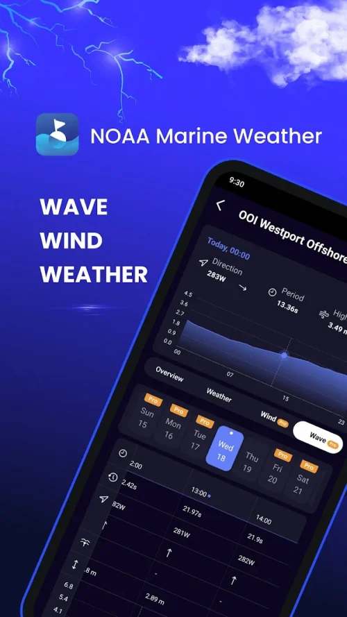 NOAA Marine Weather-screenshot-1