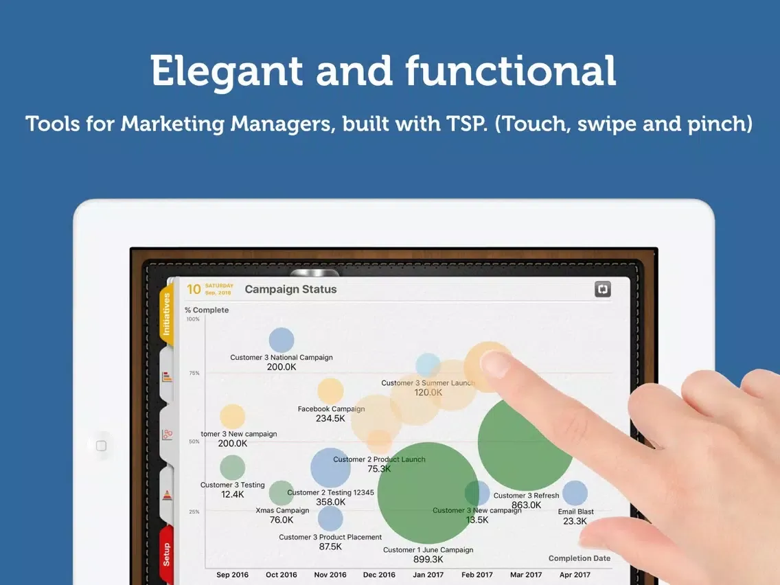 Capturas de tela do BusiBI Campaign Manager 2016 iPad 