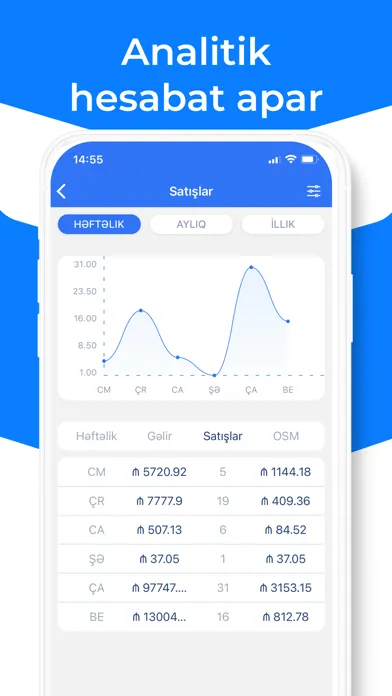CİB Biznes سکرین شاٹس