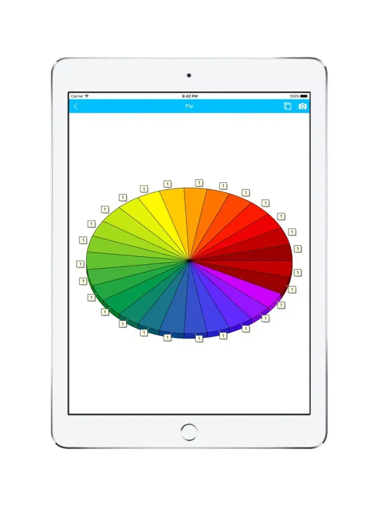 ภาพหน้าจอของ Business Intelligence XE iPad 