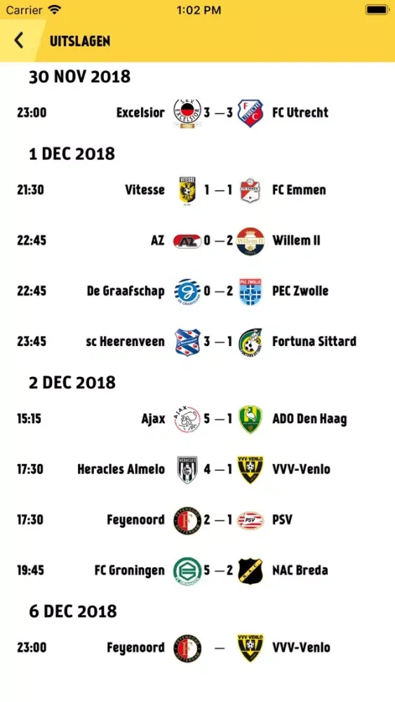 Capturas de pantalla de BCVG