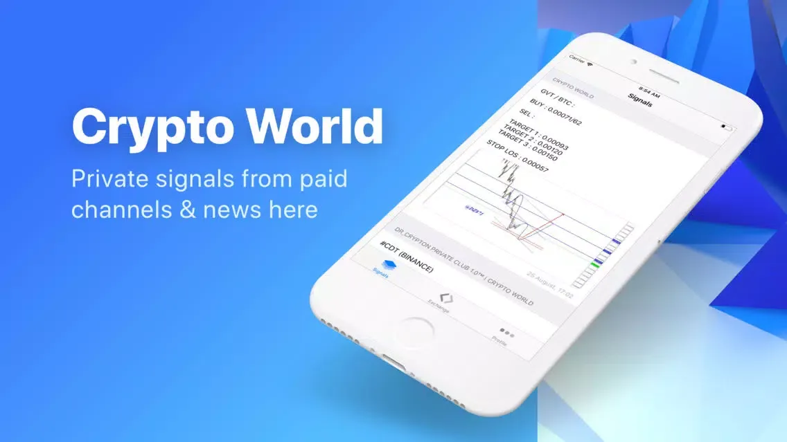 Capturas de pantalla de Box of Crypto & Bitmex Signals