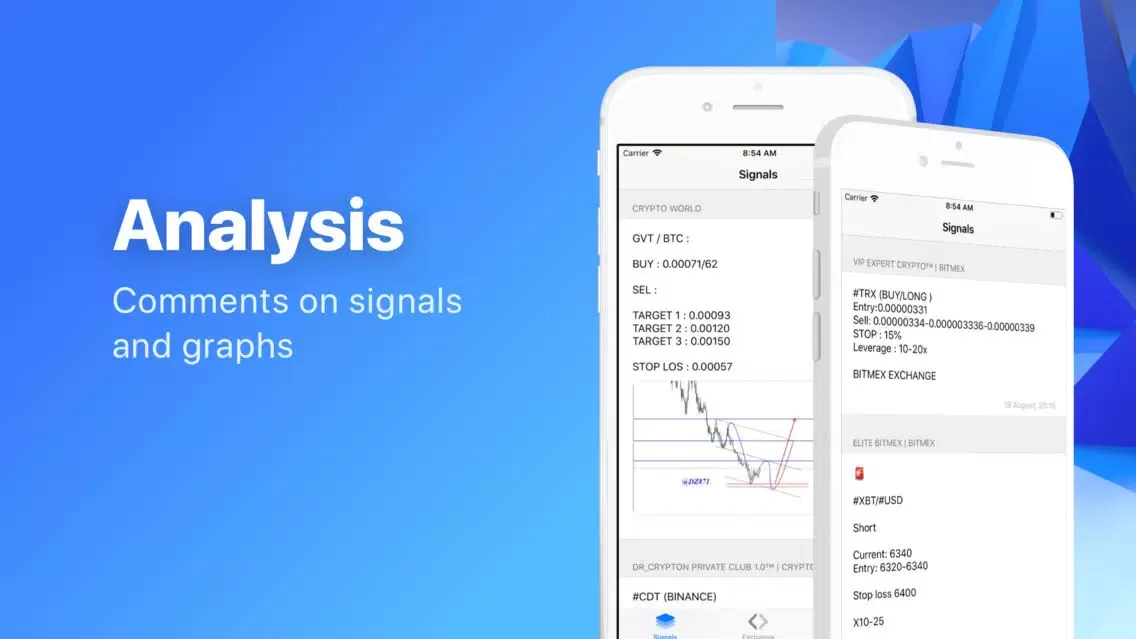 Capturas de pantalla de Box of Crypto & Bitmex Signals