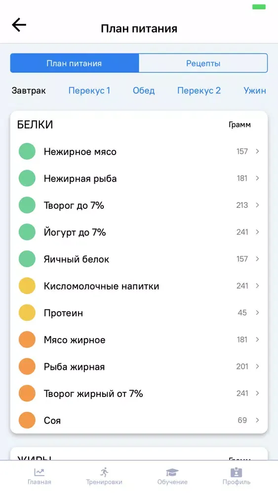 Capturas de tela do Жиросжигатель:онлайн-похудение