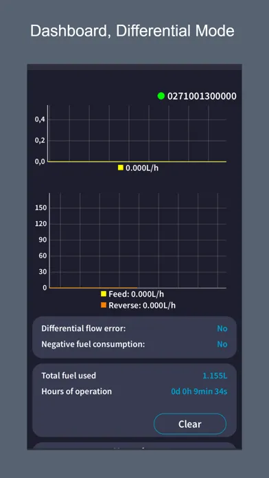 Fuel rate monitor スクリーンショット