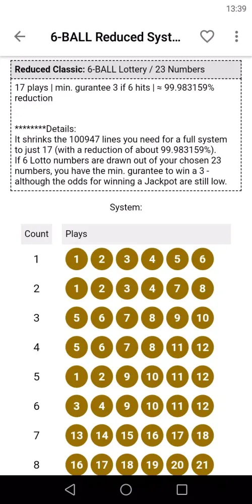 Australia Lotto Results Screenshots