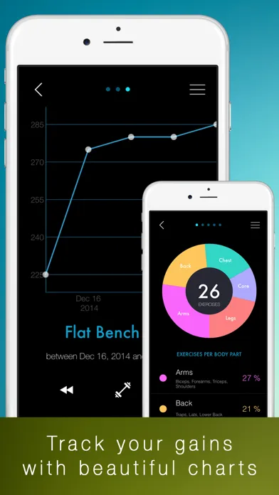صور Fititude - Cardio, Workout, Exercise tracker and full log with music player for fitness and training