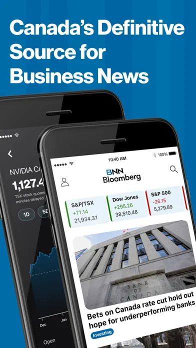 صور BNN Bloomberg: Finance, Stocks