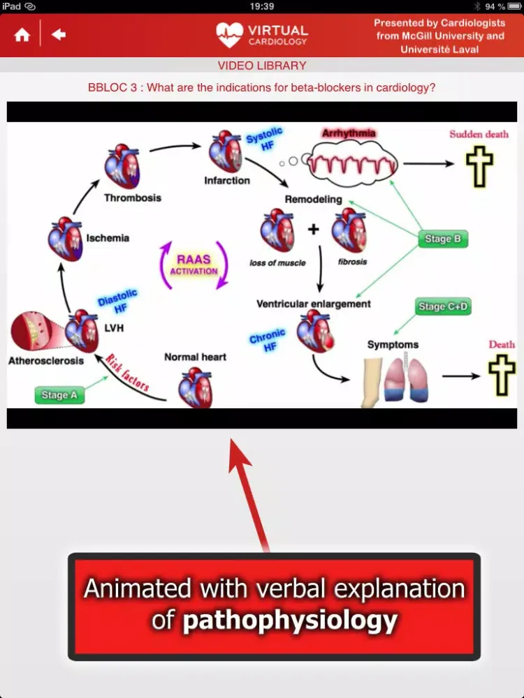 تصاویر Virtual Cardiology by McGill University cardiologists and cardiologists from‎ Université Laval iPad 