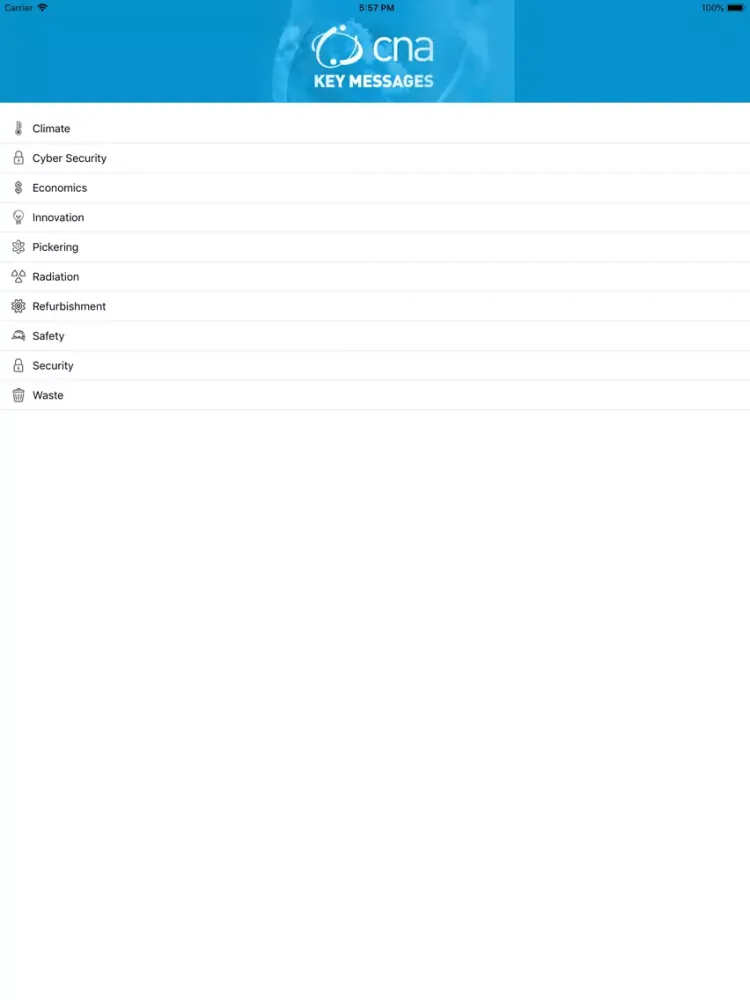 Capturas de tela do CNA - Key Messages iPad 