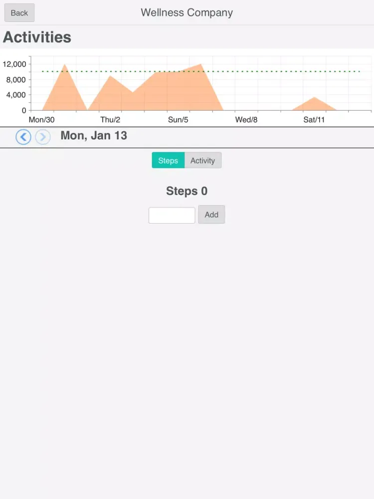 Capturas de pantalla de CoreHealth Mobile iPad 