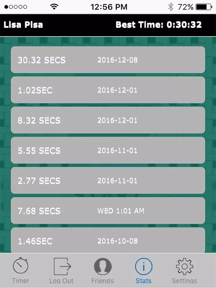 Capturas de pantalla de Time2P iPad 