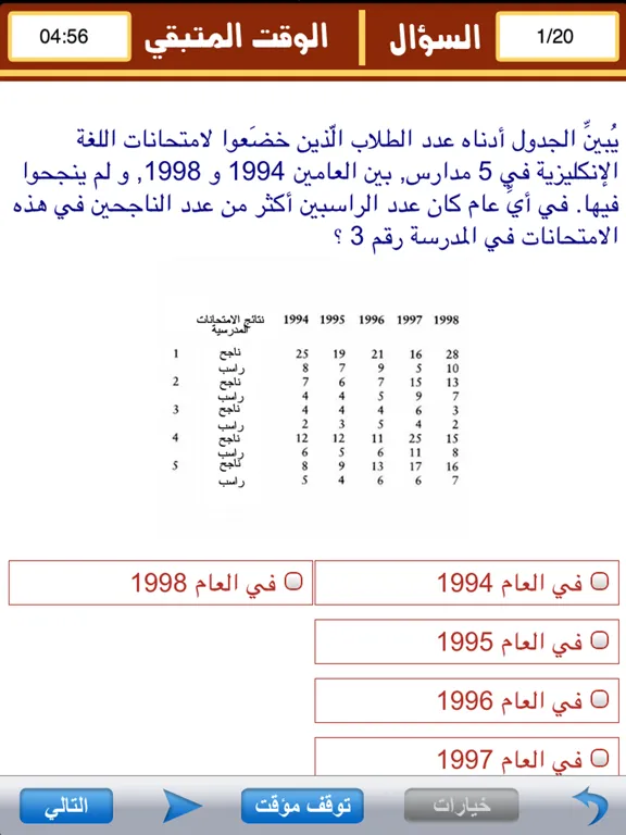 ภาพหน้าจอของ Psychometric Test Arabic iPad 