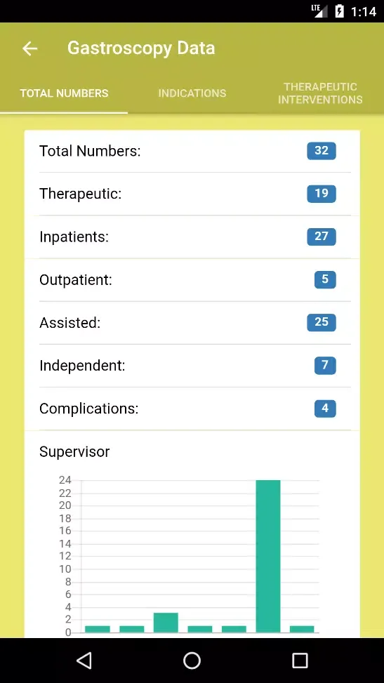 Capturas de pantalla de EndoStation | Skills Tracker