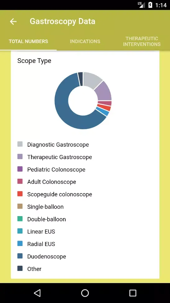 Capturas de pantalla de EndoStation | Skills Tracker