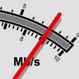 Network Multimeter Network Multimeter