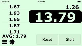 YAT - Yet Another Timer Screenshots