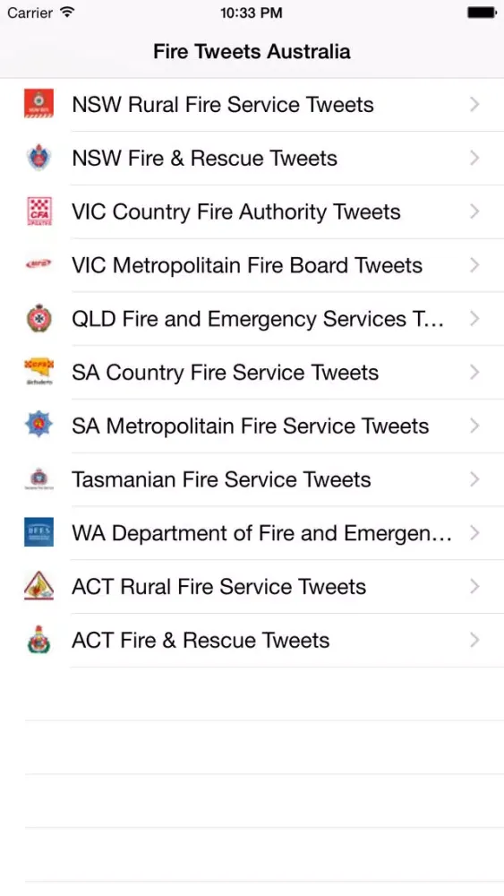 Capturas de pantalla de Fire Tweets Australia