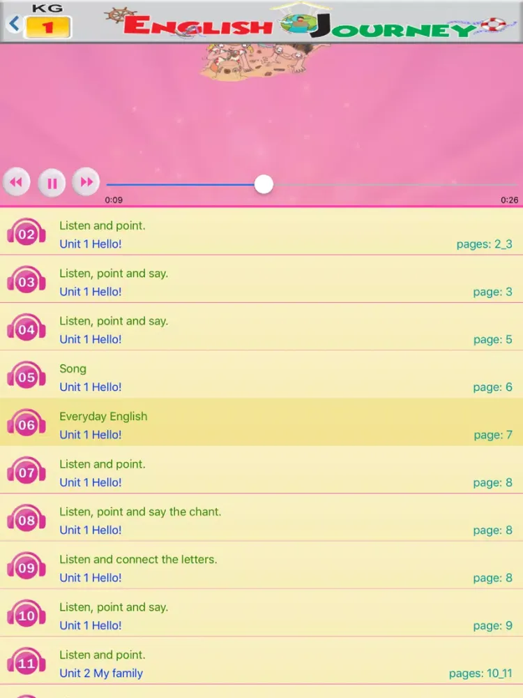 Learning Express Reader iPad  سکرین شاٹس