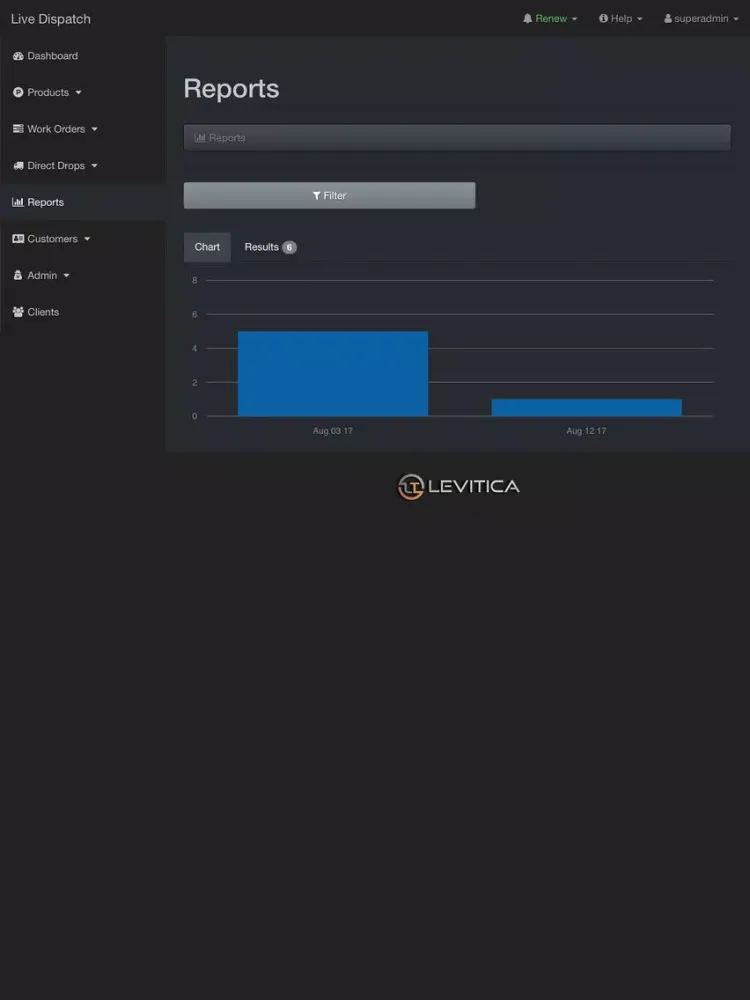 Live Dispatch iPad  Ekran Görüntüleri