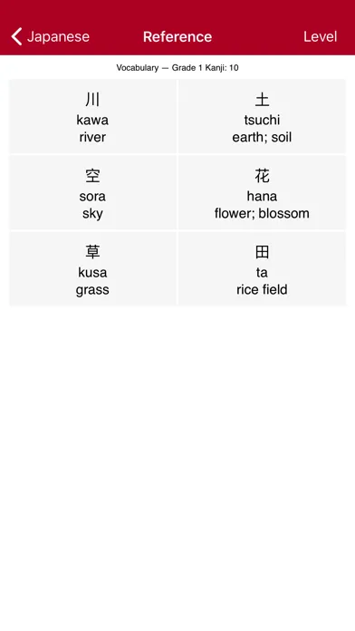 ภาพหน้าจอของ Liberation Philology Japanese