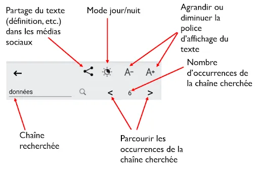 Les 101 mots de l'IA應用截圖